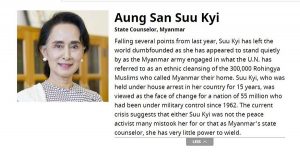 Forbes_Suu Kyi